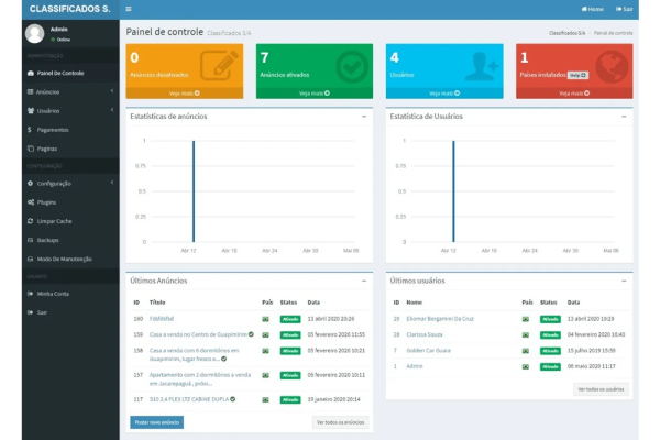 Script de Classificados em Php admin